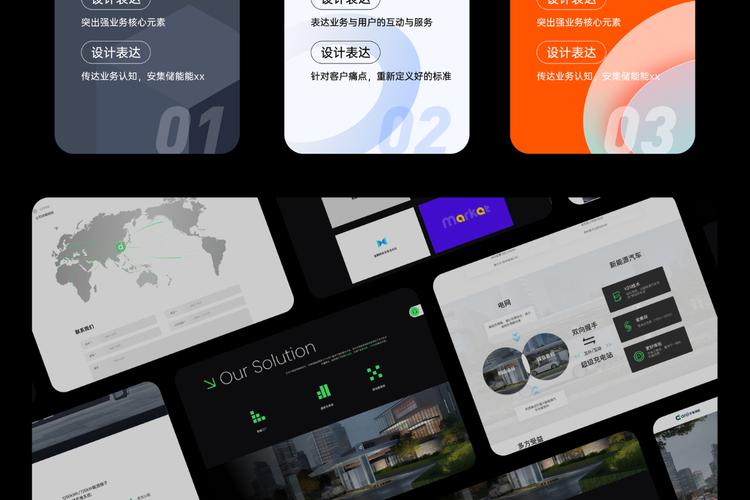 专门做外贸的网站