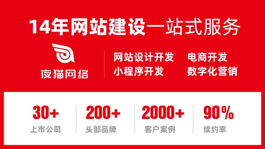 自助建站怎么做 自助建站怎么做